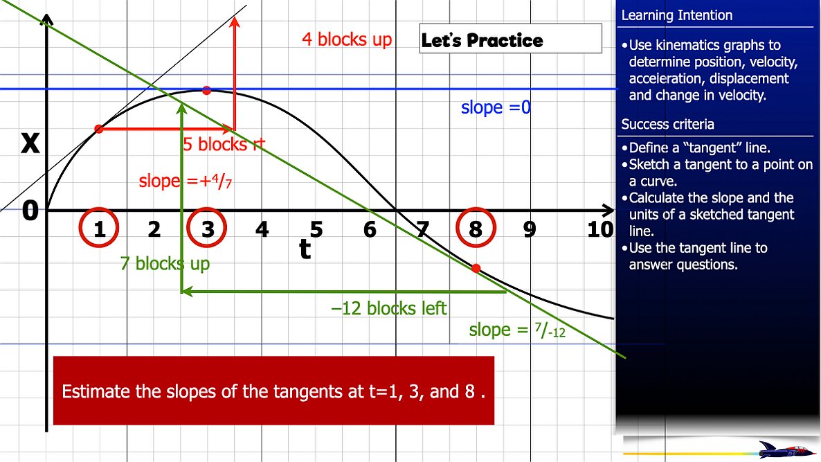 002 kinematics Area 2026.012