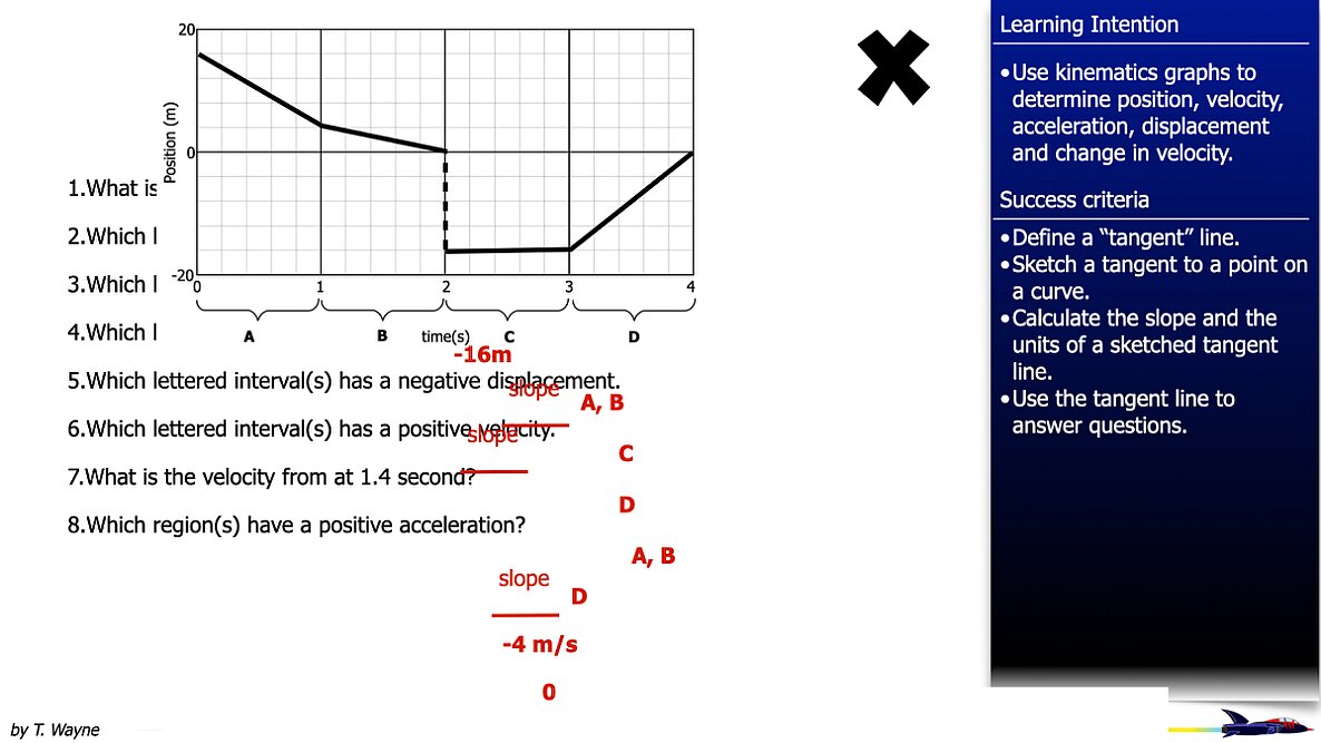 002 kinematics Area 2026.019