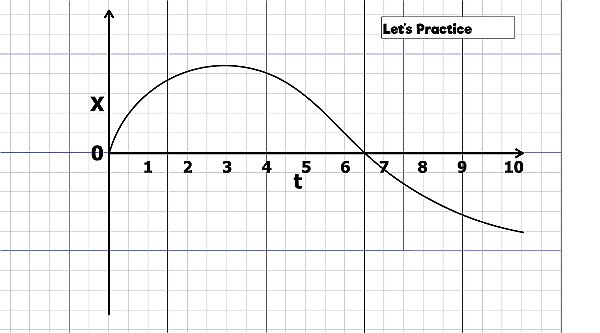 002 kinematics Area 2026.025.jpeg