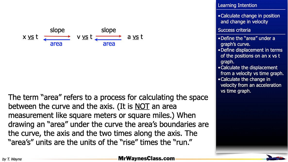 003 area -how to.006