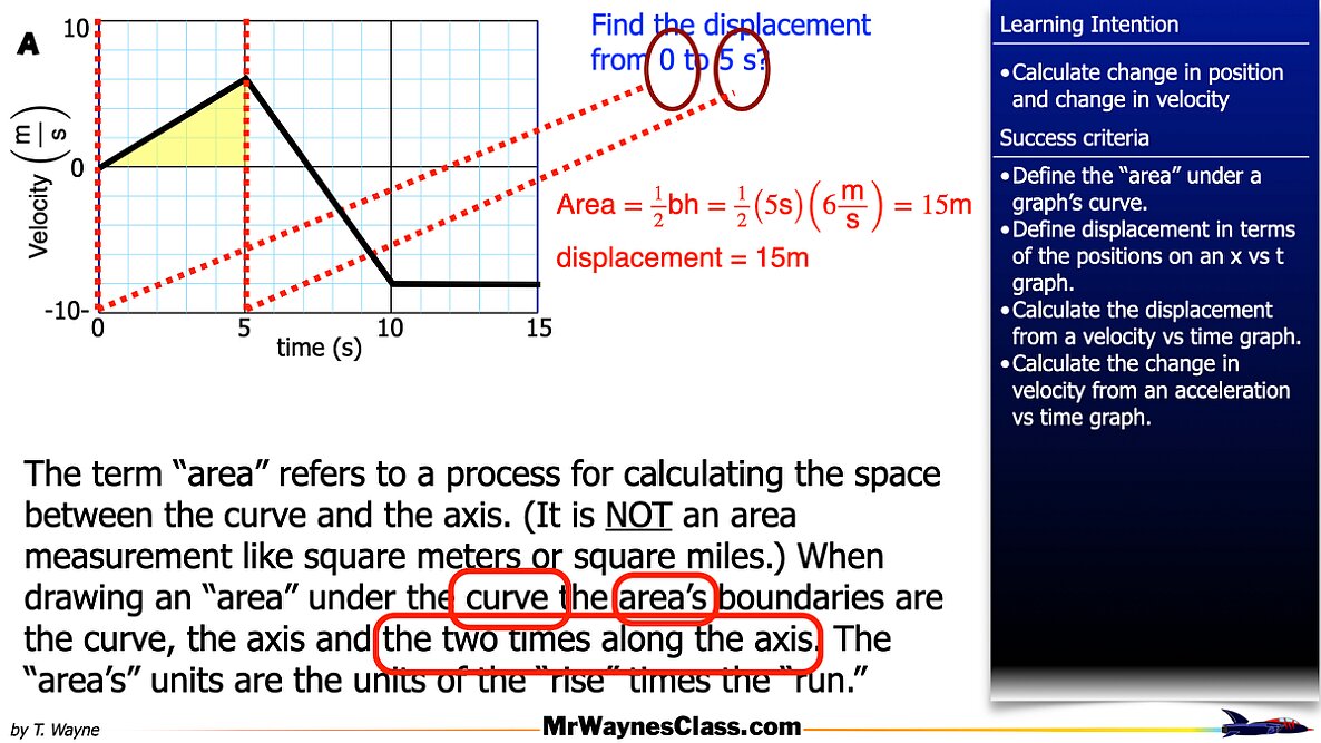 003 area -how to.008