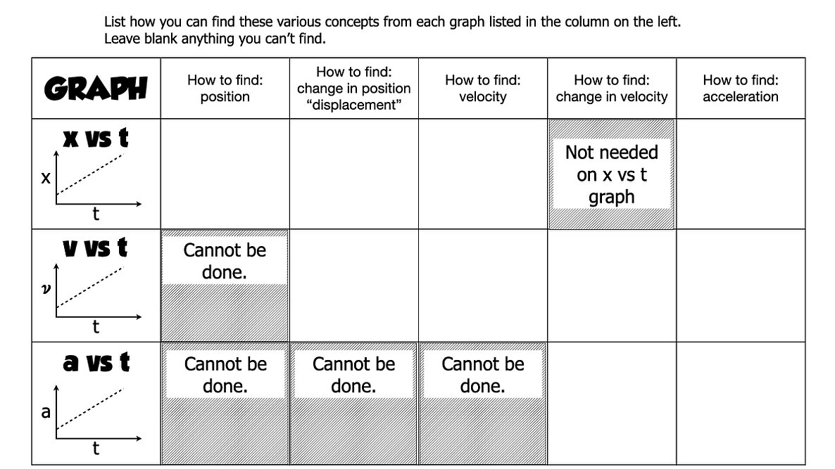 003 area -how to.023