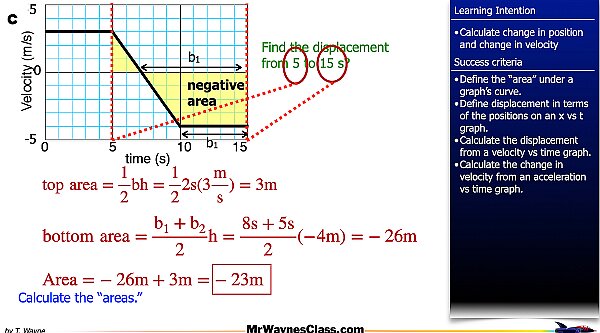 003 area -how to.011.jpeg