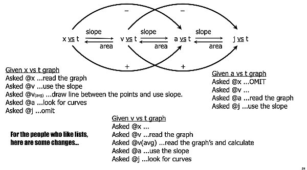 003 area -how to.024.jpeg
