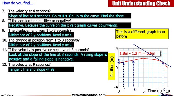 004 Using all the info on slopes 2021.006.jpeg