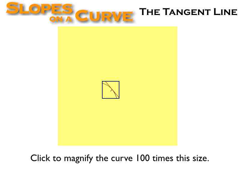 02-Kinematics-Graphs-Curves.007