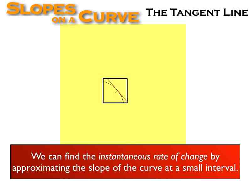 02-Kinematics-Graphs-Curves.010