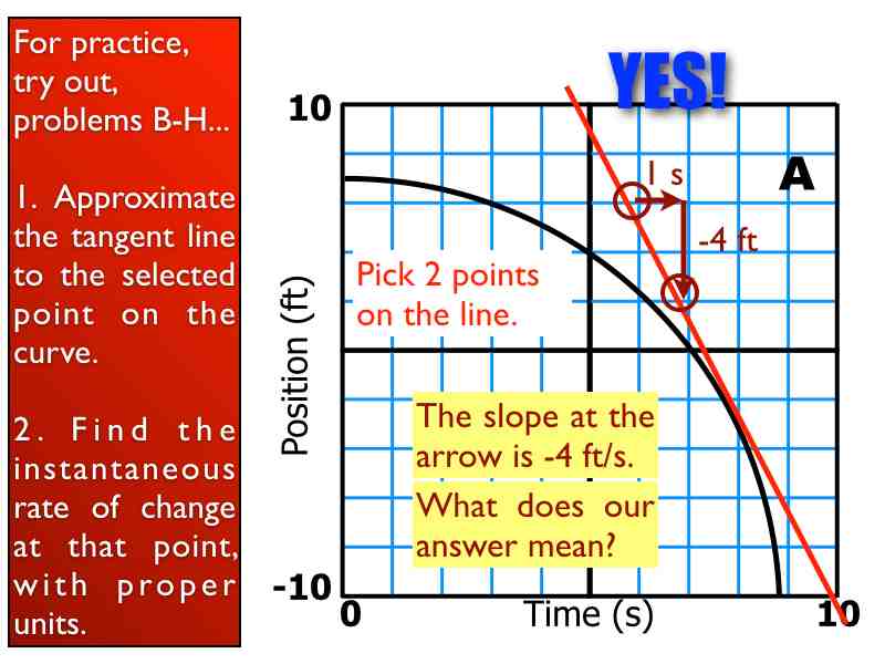 02-Kinematics-Graphs-Curves.047