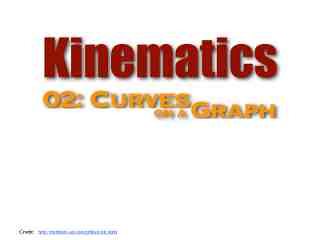 02-Kinematics-Graphs-Curves.002.jpeg