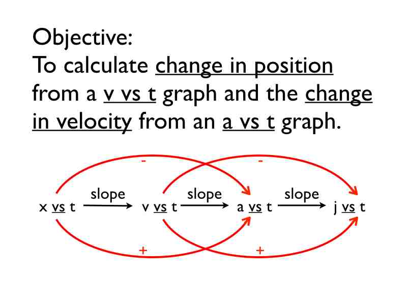 04area -how to.001