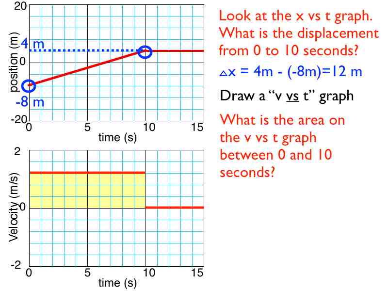 04area -how to.007