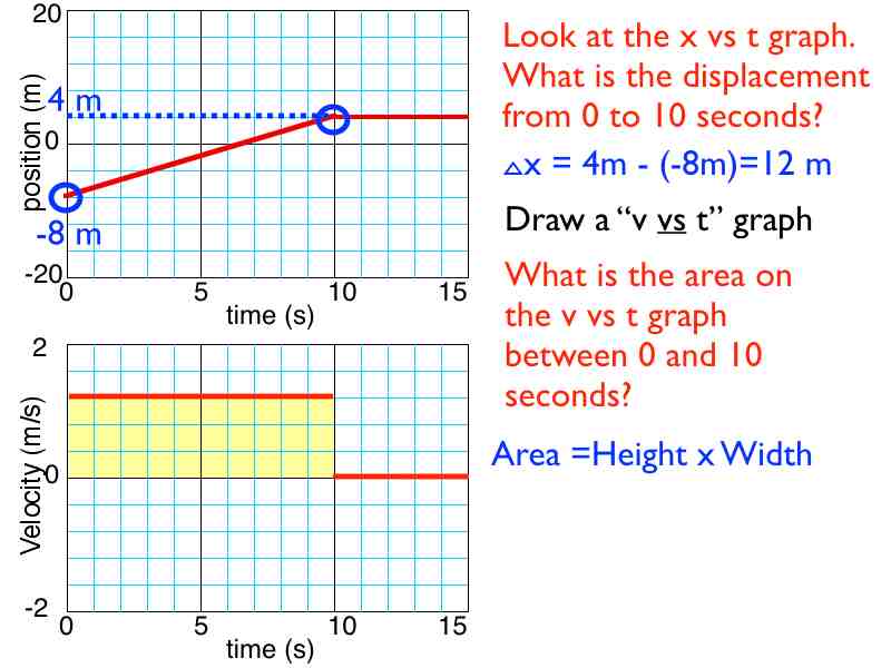 04area -how to.008