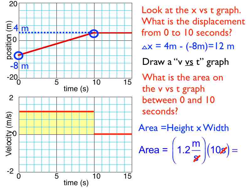 04area -how to.009