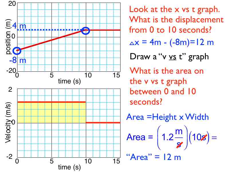04area -how to.010