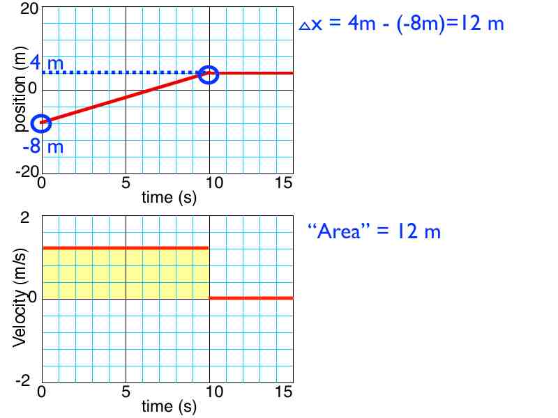 04area -how to.012