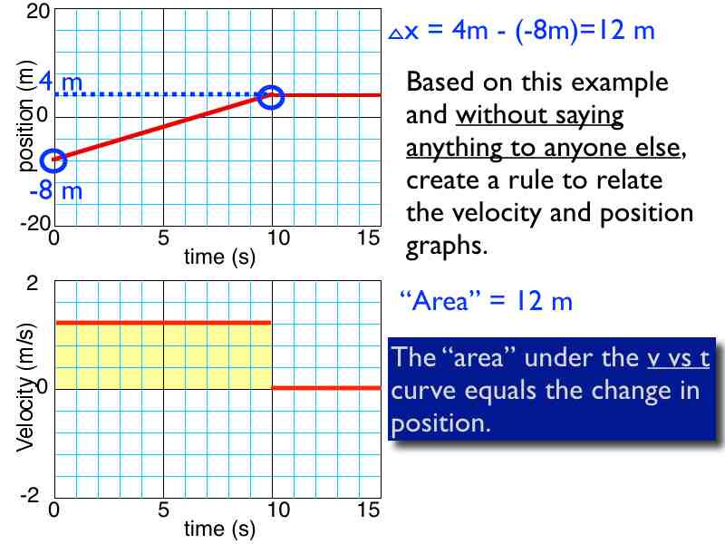 04area -how to.014