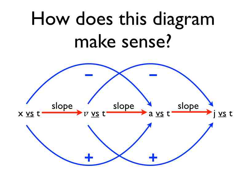 04area -how to.019