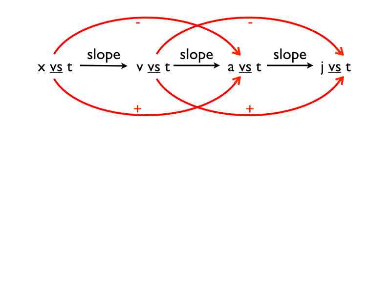 04area -how to.020