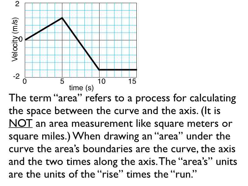 04area -how to.022