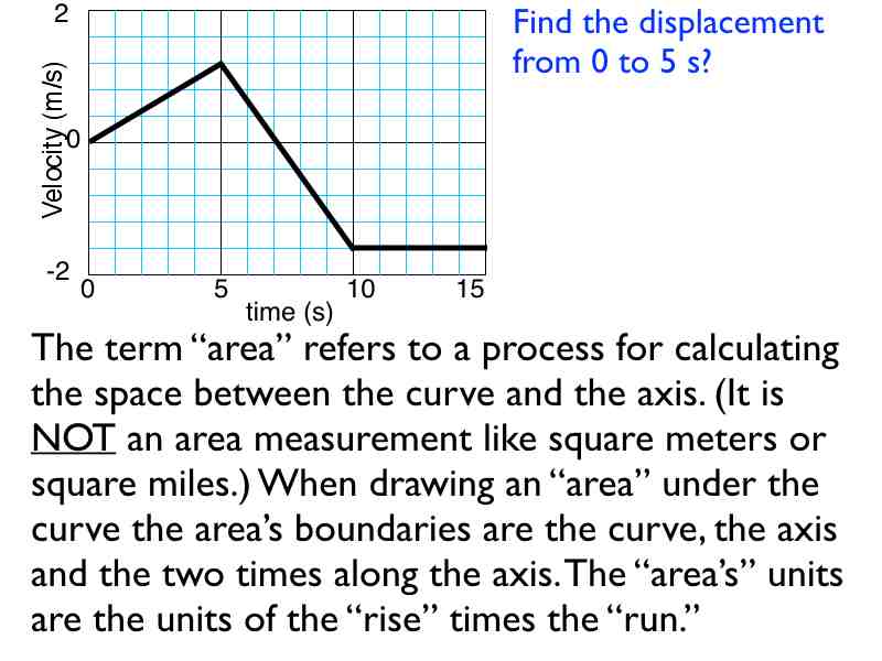 04area -how to.023