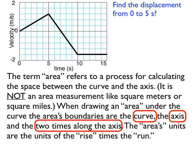 04area -how to.024