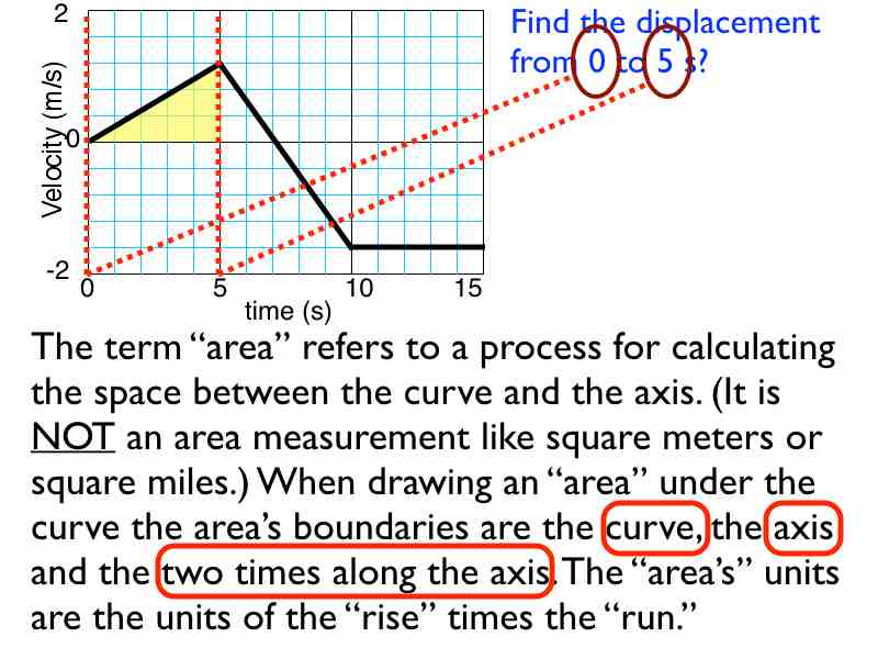 04area -how to.025