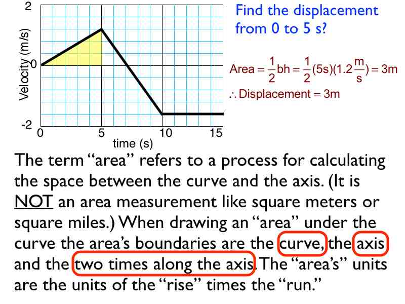 04area -how to.026
