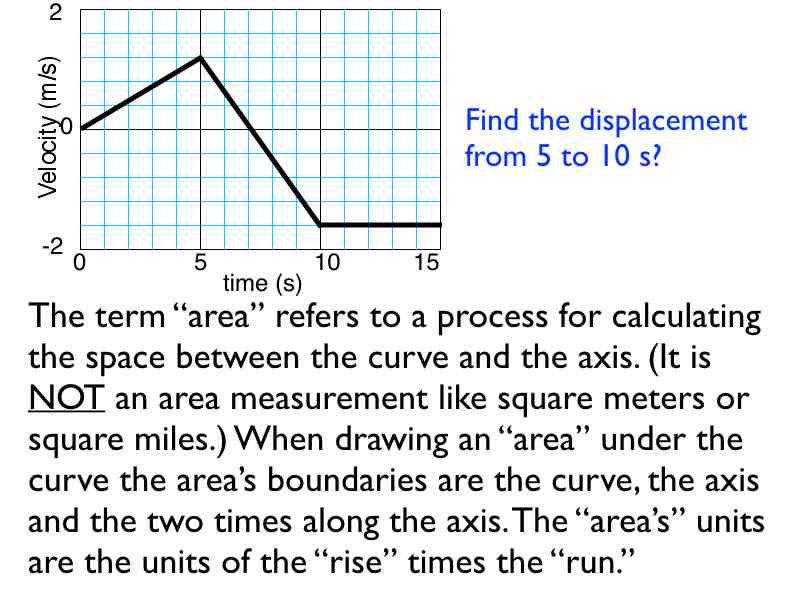 04area -how to.028