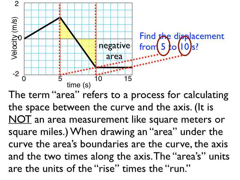 04area -how to.029