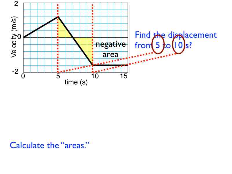 04area -how to.030