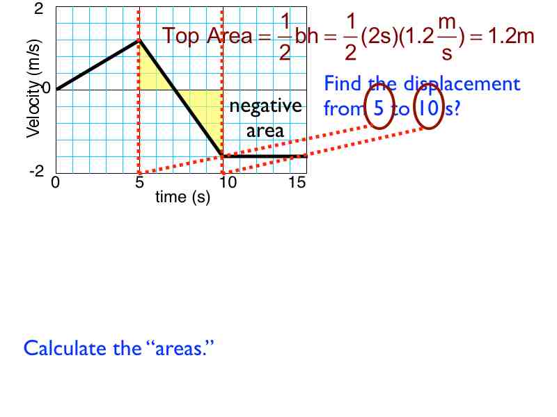 04area -how to.031