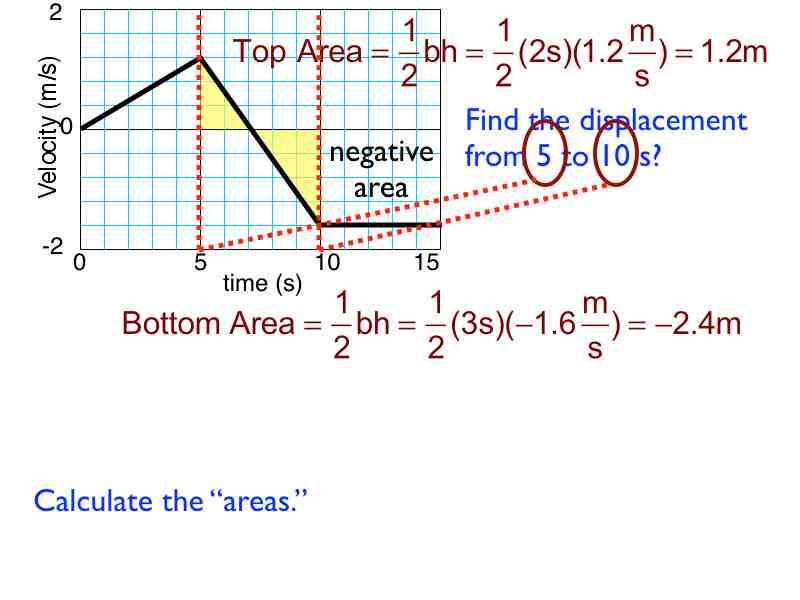 04area -how to.032