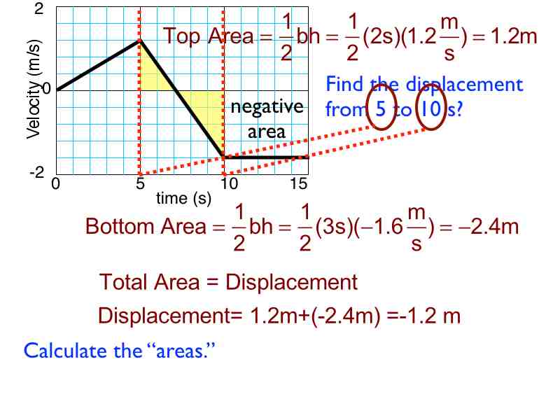 04area -how to.033