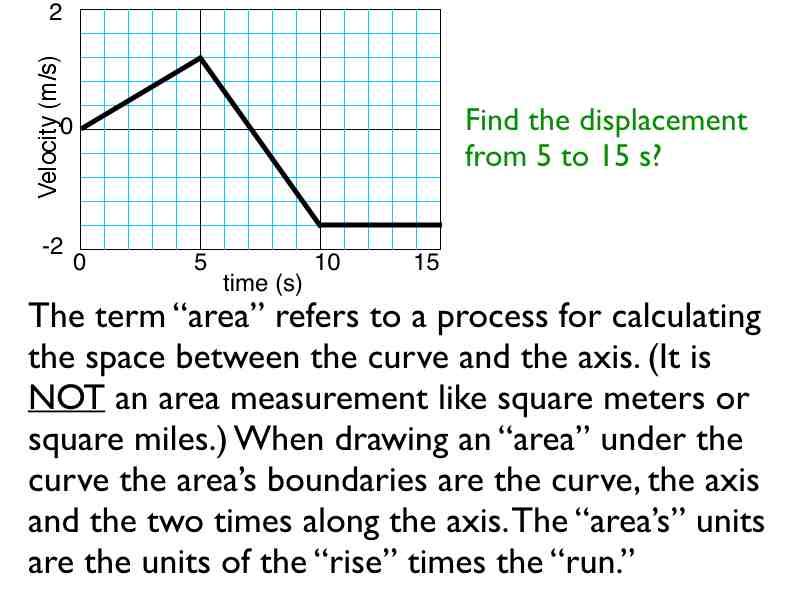 04area -how to.034