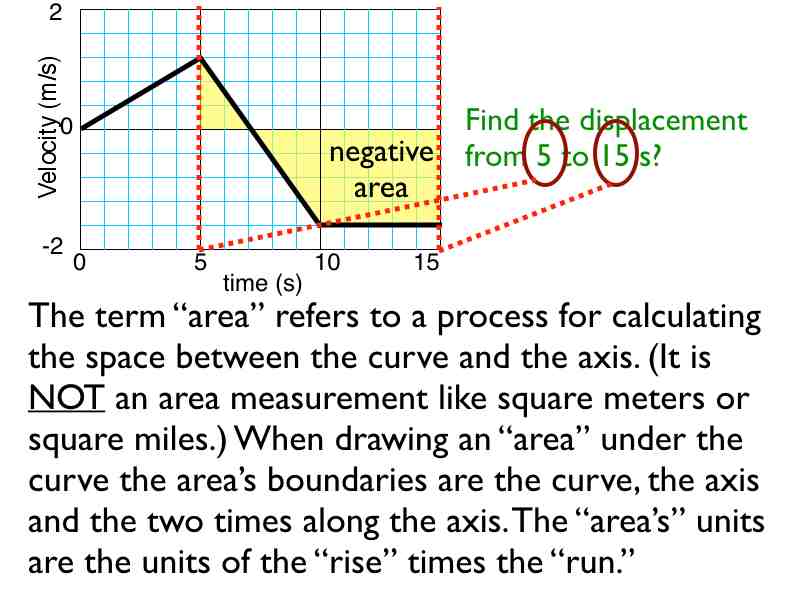 04area -how to.036