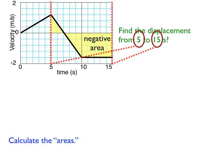 04area -how to.037