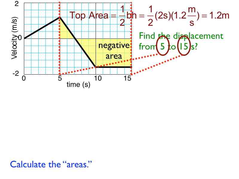 04area -how to.038