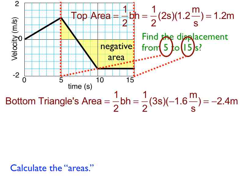 04area -how to.039