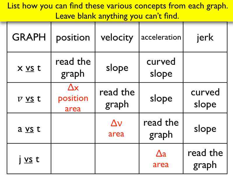 04area -how to.053