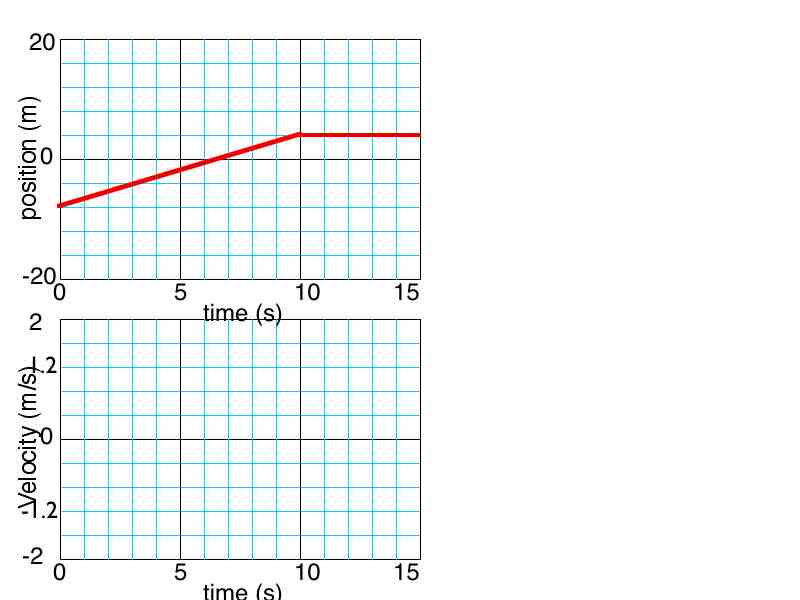 04area -how to.057