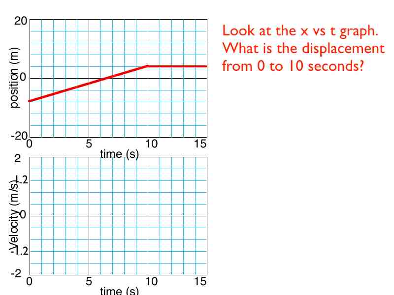 04area -how to.058