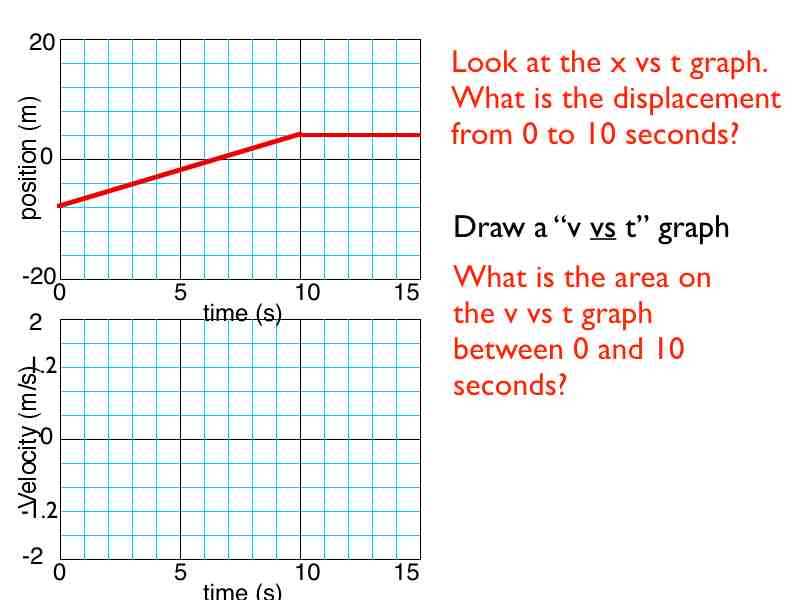 04area -how to.060