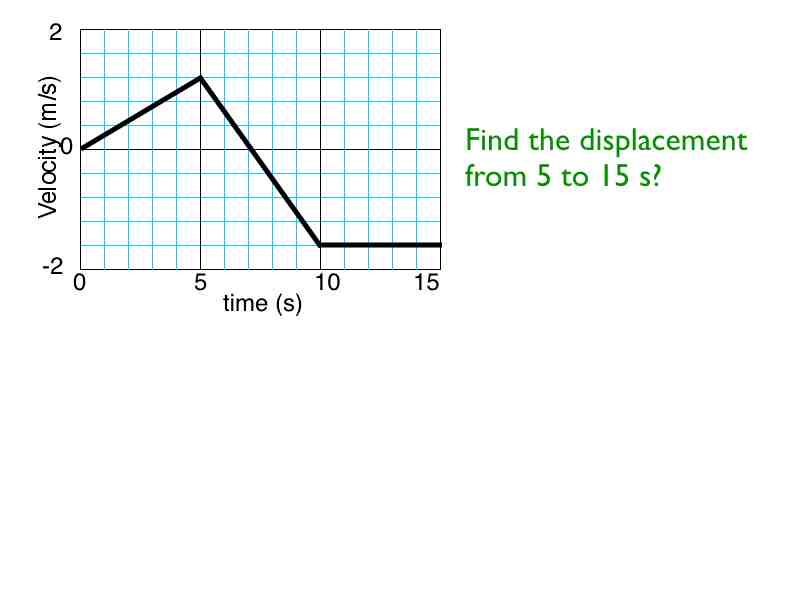 04area -how to.061