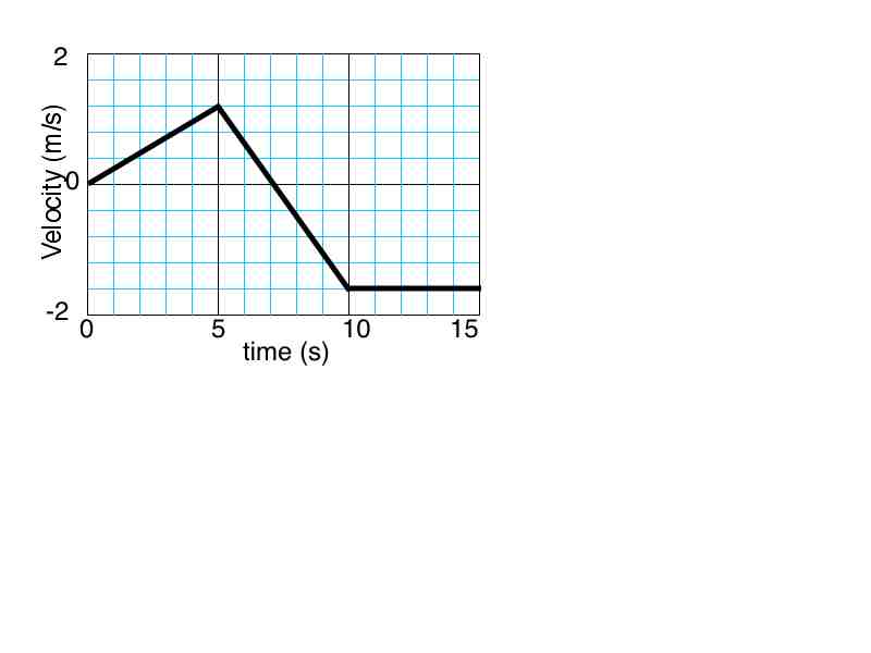 04area -how to.062