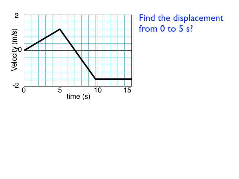 04area -how to.063