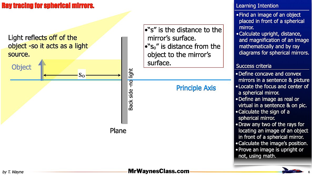 001 Mirrror Rays.006