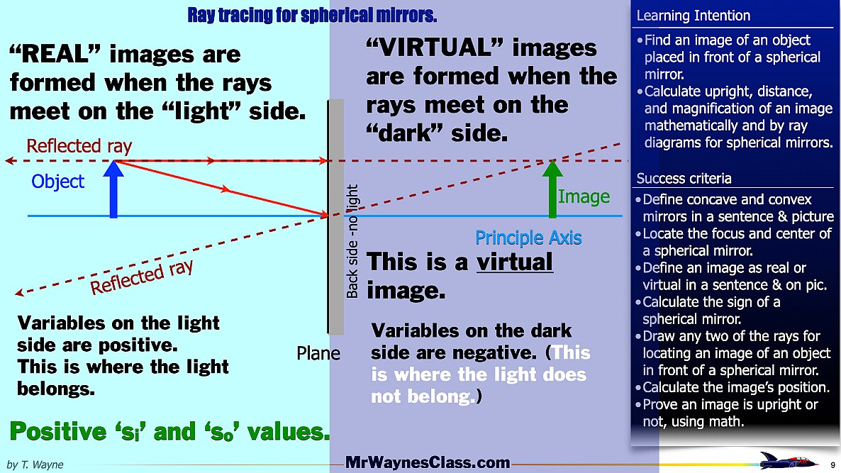 001 Mirrror Rays.009
