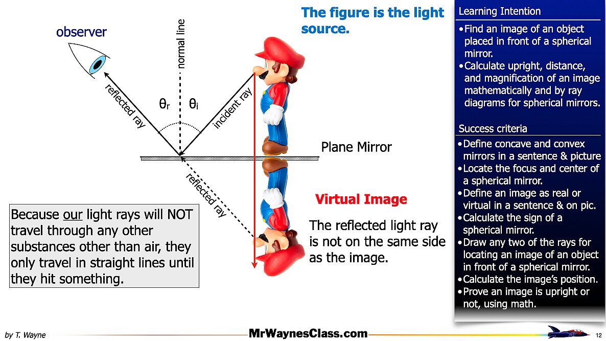 001 Mirrror Rays.012