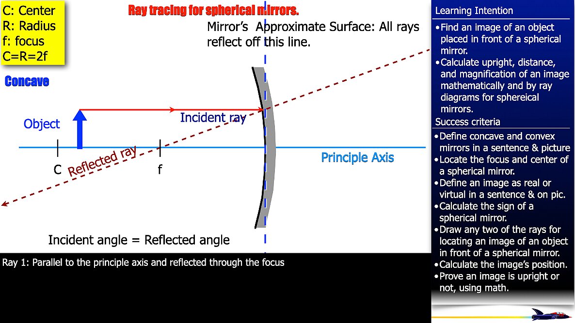 001 Mirrror Rays.014