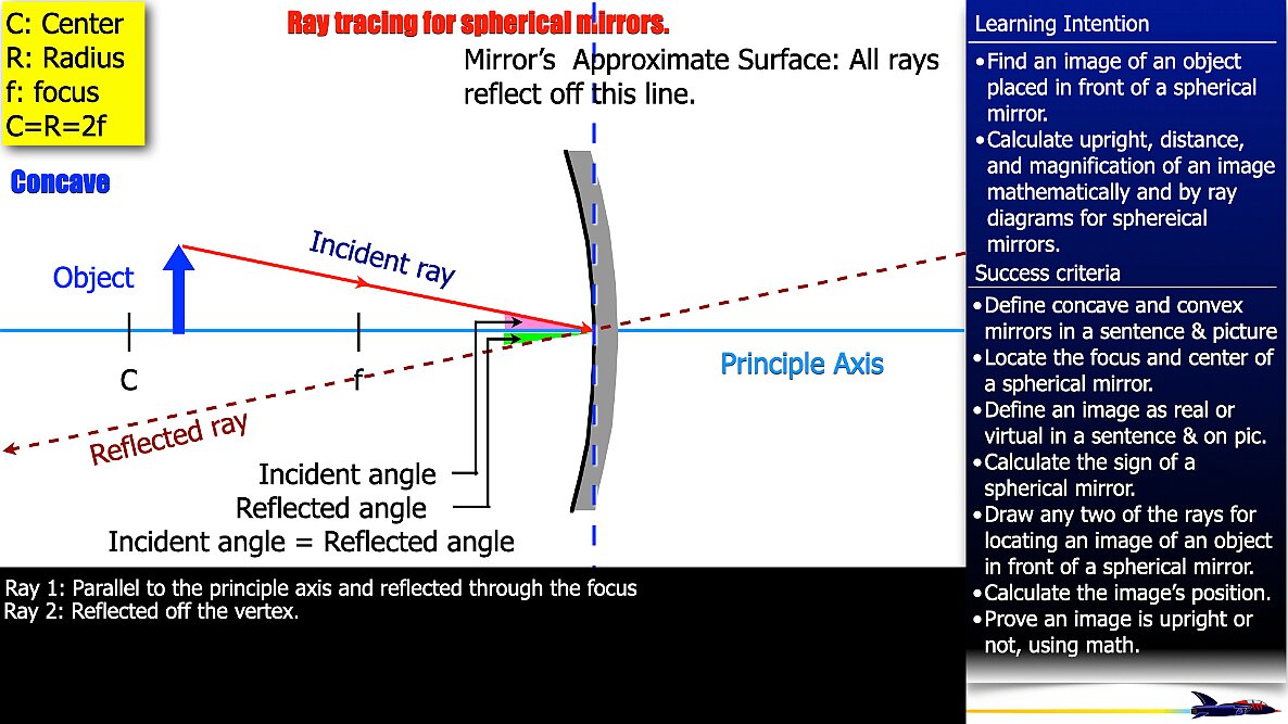 001 Mirrror Rays.015